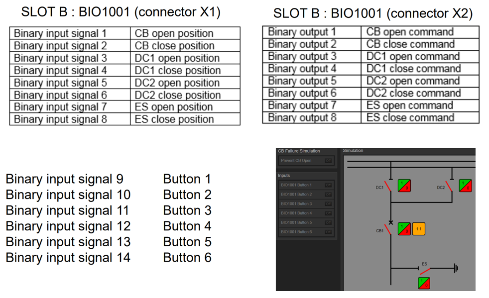 Relays-Online
